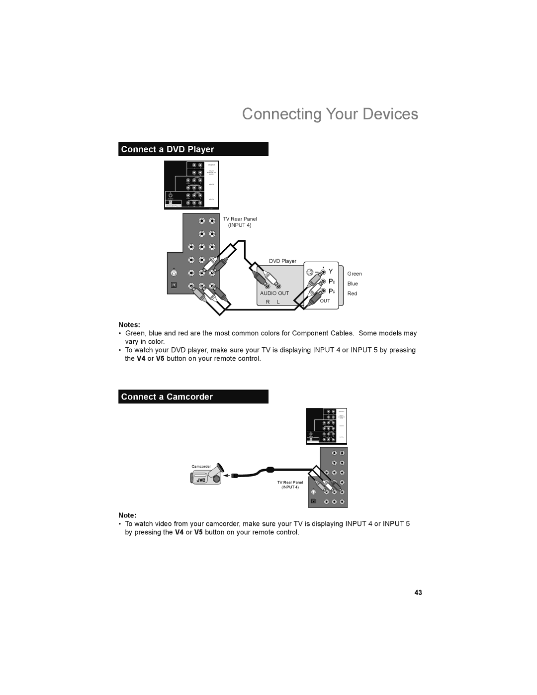 JVC LT-32EM49, LT-32E479 manual Connecting Your Devices, Connect a DVD Player, Connect a Camcorder 