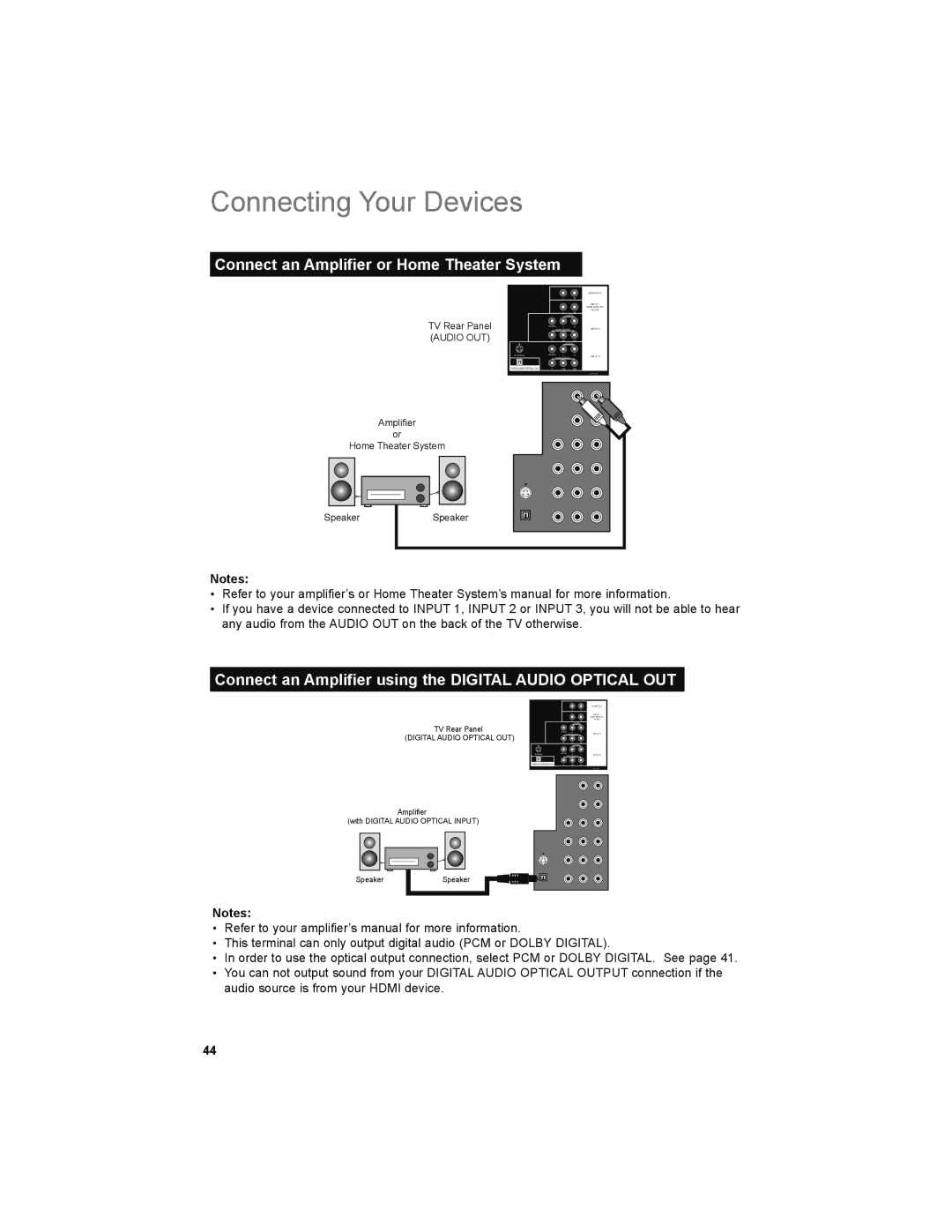 JVC LT-32E479 manual Connect an Amplifier or Home Theater System, Connect an Amplifier using the Digital Audio Optical OUT 