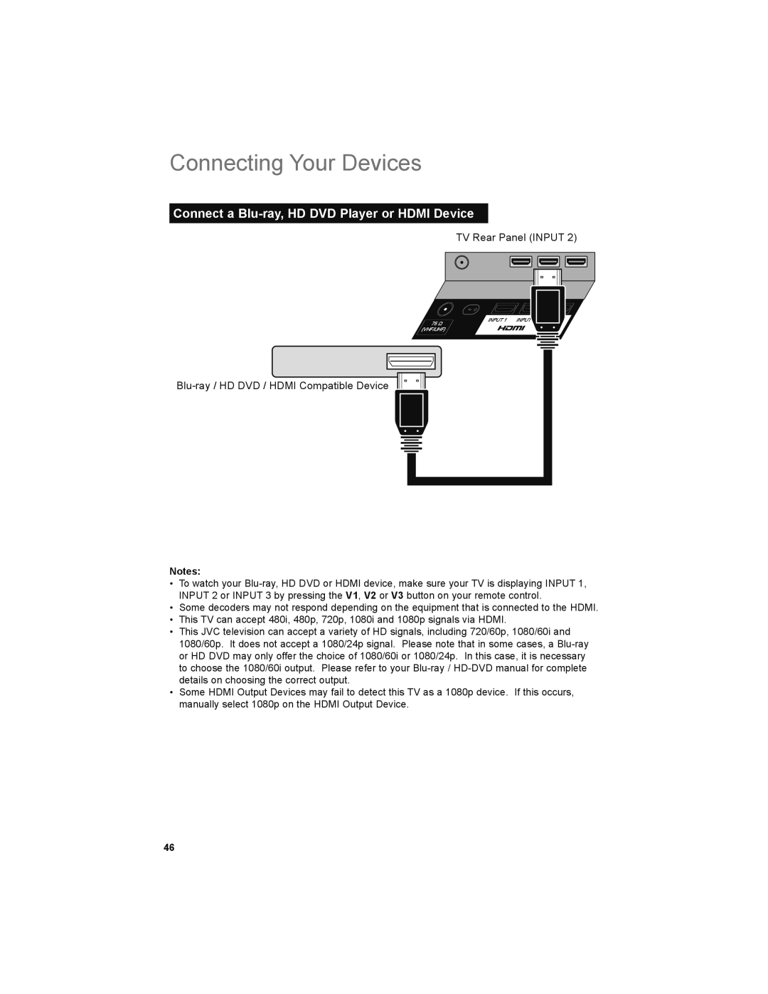 JVC LT-32E479, LT-32EM49 manual Connect a Blu-ray, HD DVD Player or Hdmi Device 