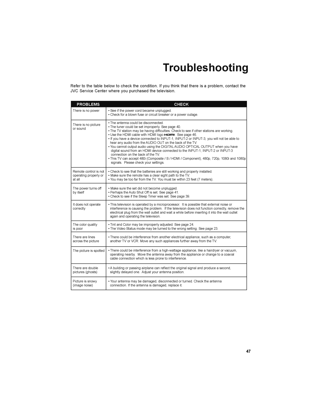 JVC LT-32EM49, LT-32E479 manual Troubleshooting, Problems Check 