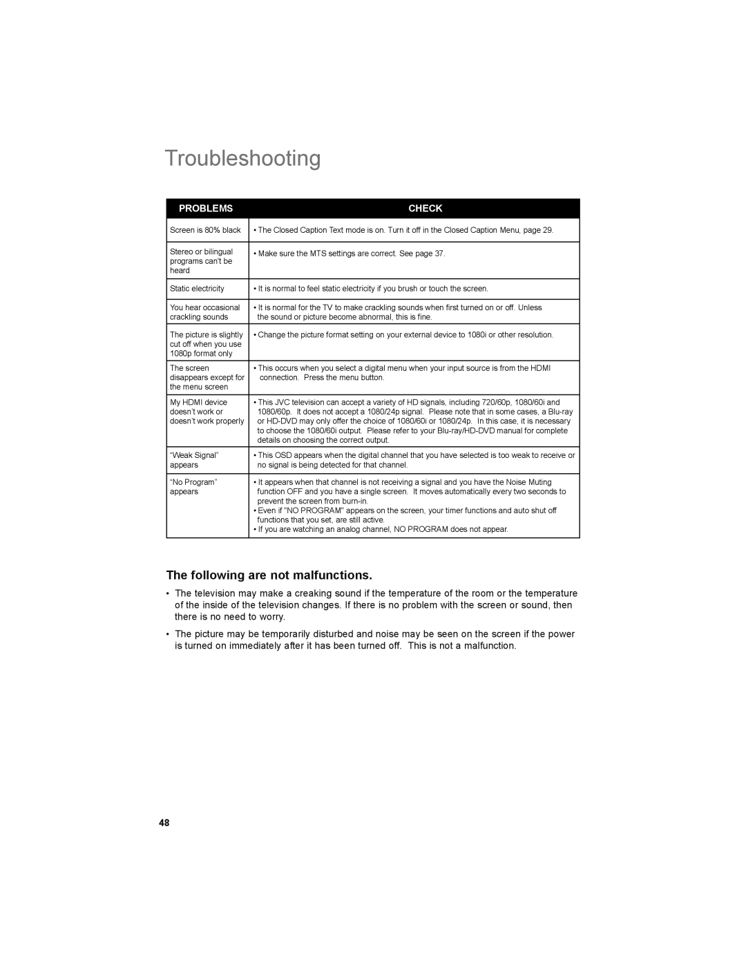 JVC LT-32E479, LT-32EM49 manual Troubleshooting, Following are not malfunctions 