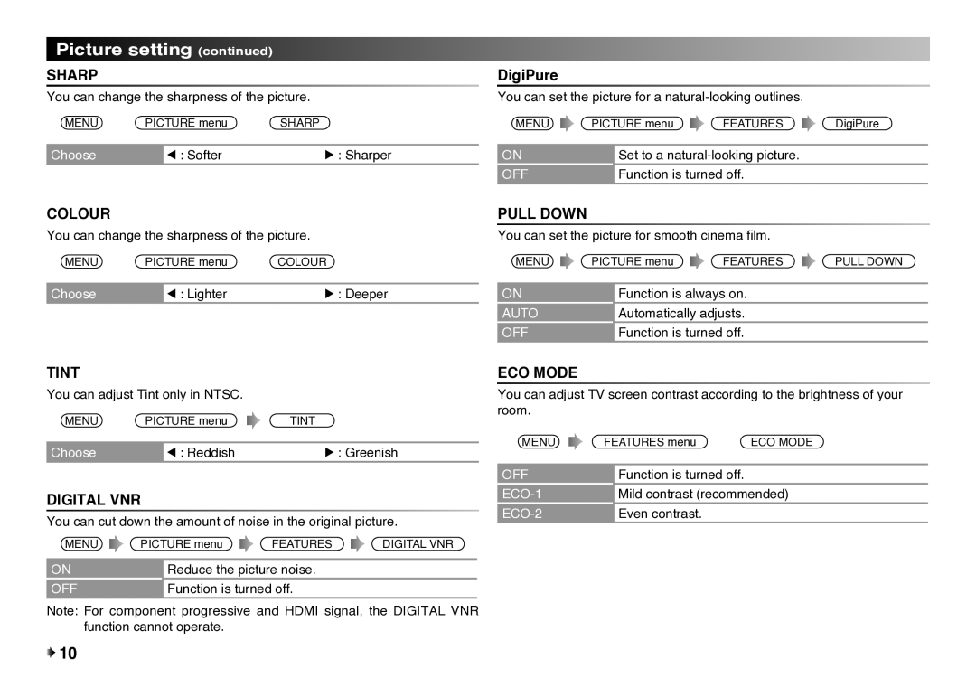 JVC LT-32EX177 instruction manual Sharp, Colour, Pull Down, Tint, Digital VNR, ECO Mode 