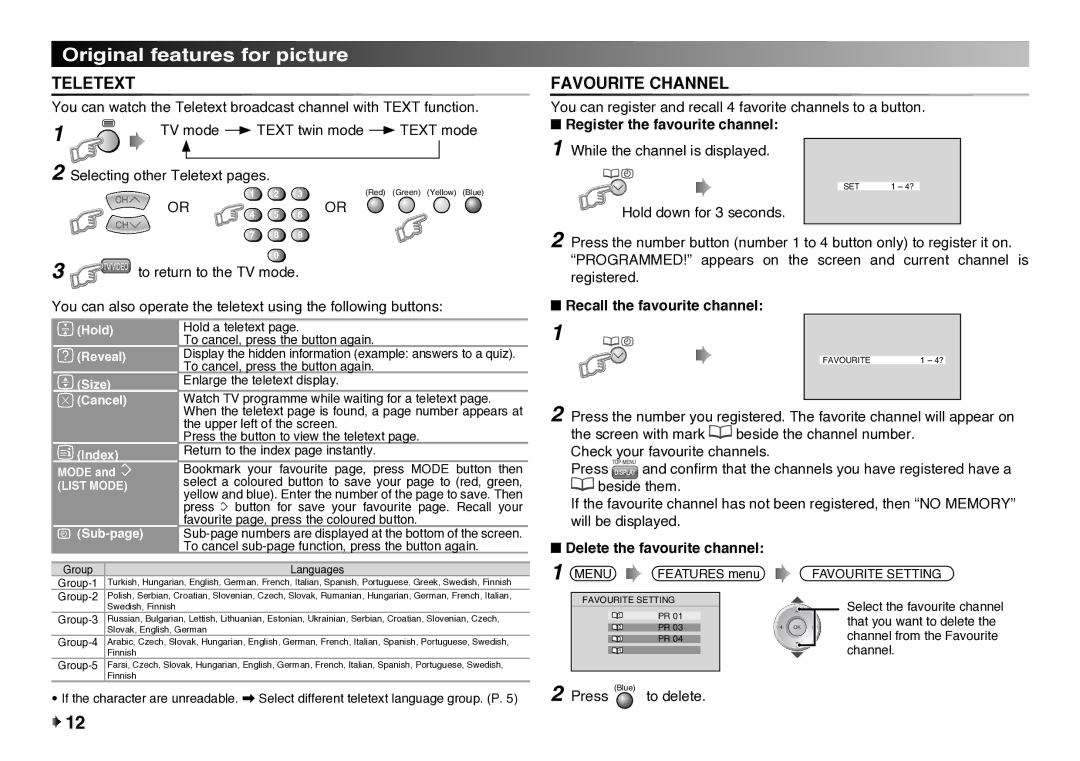 JVC LT-32EX177 instruction manual Original features for picture, Teletext, Favourite Channel 