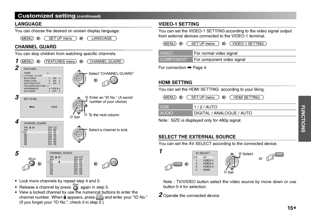 JVC LT-32EX177 instruction manual Language, Channel Guard, VIDEO-1 Setting, Hdmi Setting, Select the External Source 