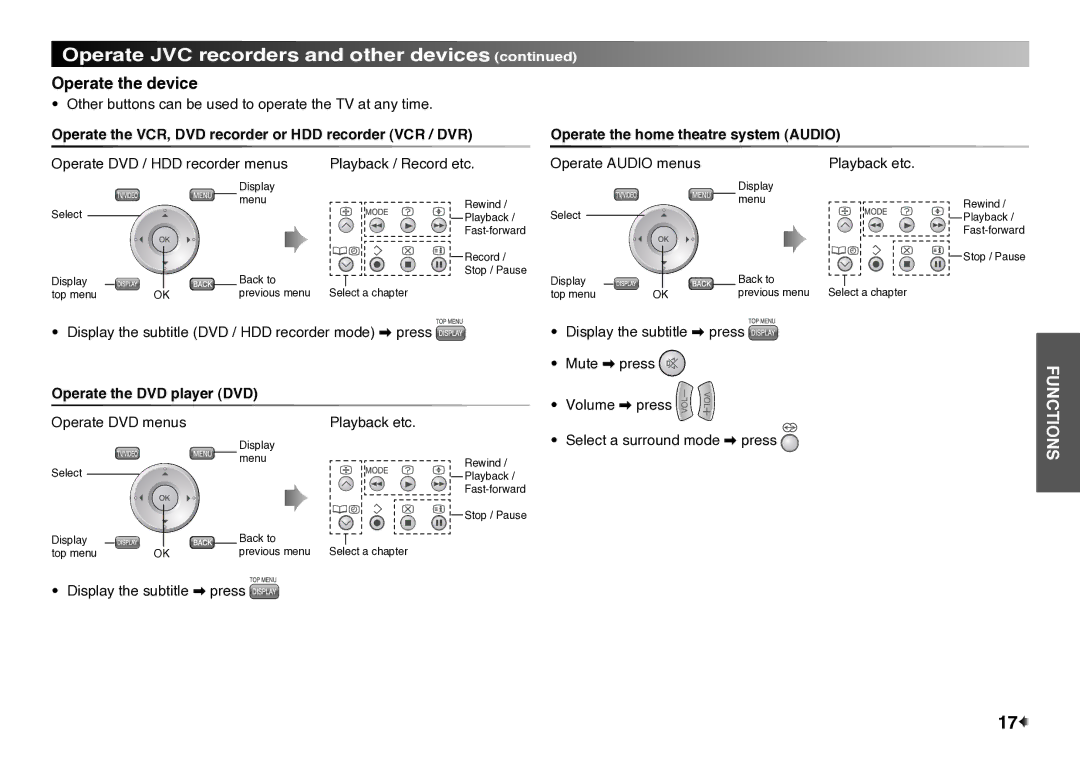 JVC LT-32EX177 instruction manual Operate the device, Operate the DVD player DVD 