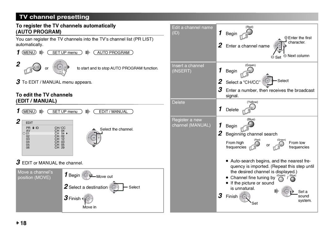 JVC LT-32EX177 instruction manual TV channel presetting, To register the TV channels automatically, Auto Program 