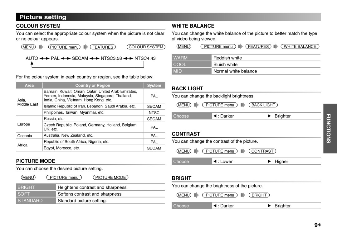 JVC LT-32EX177 instruction manual Picture setting 