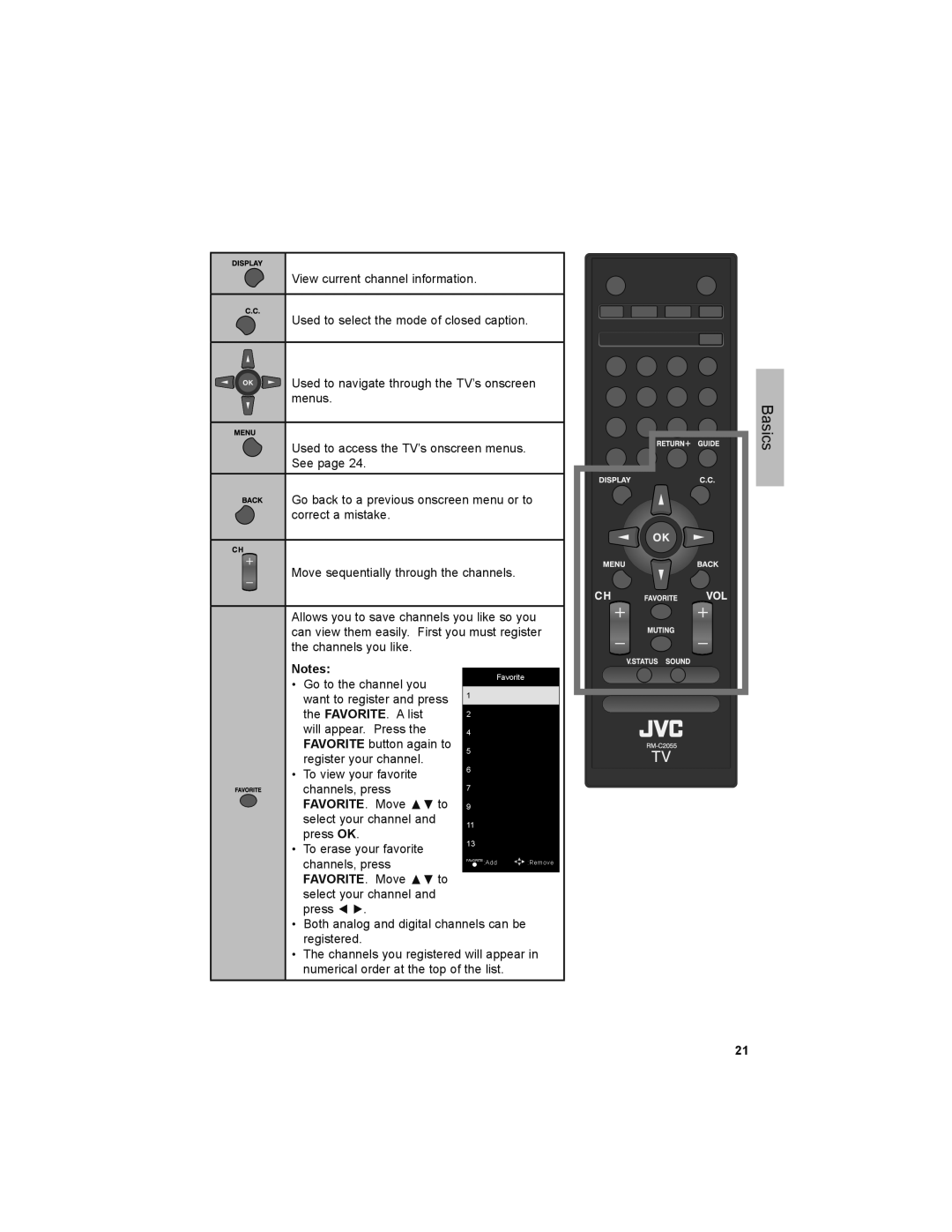 JVC LT-32JM30 manual FAVORITE. Move 