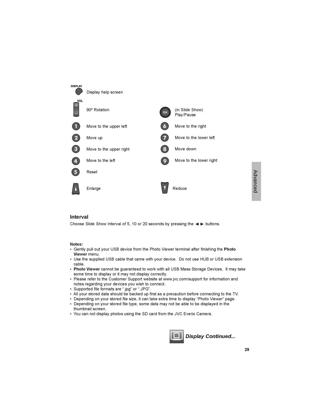 JVC LT-32JM30 manual Interval 