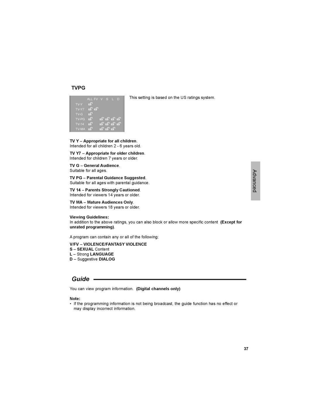 JVC LT-32JM30 manual Guide 