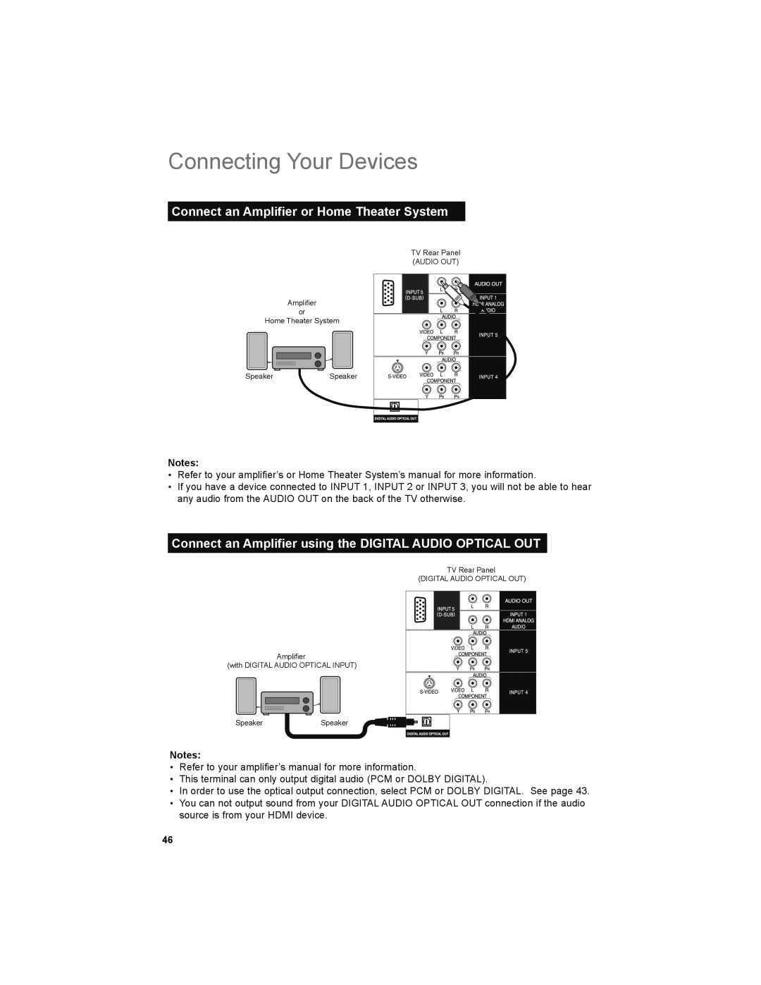 JVC LT-32JM30 manual Connect an Amplifier or Home Theater System, Connect an Amplifier using the Digital Audio Optical OUT 