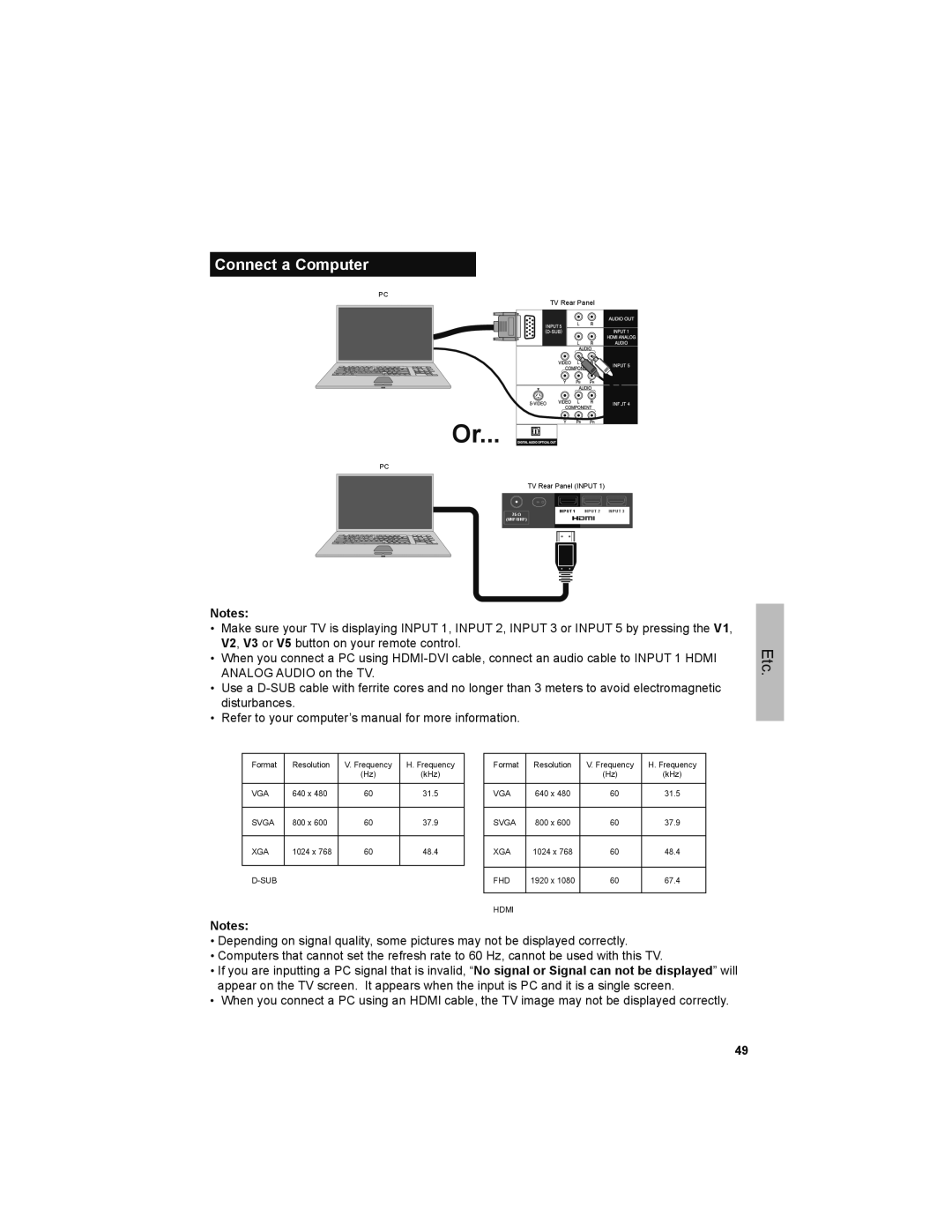 JVC LT-32JM30 manual Connect a Computer 