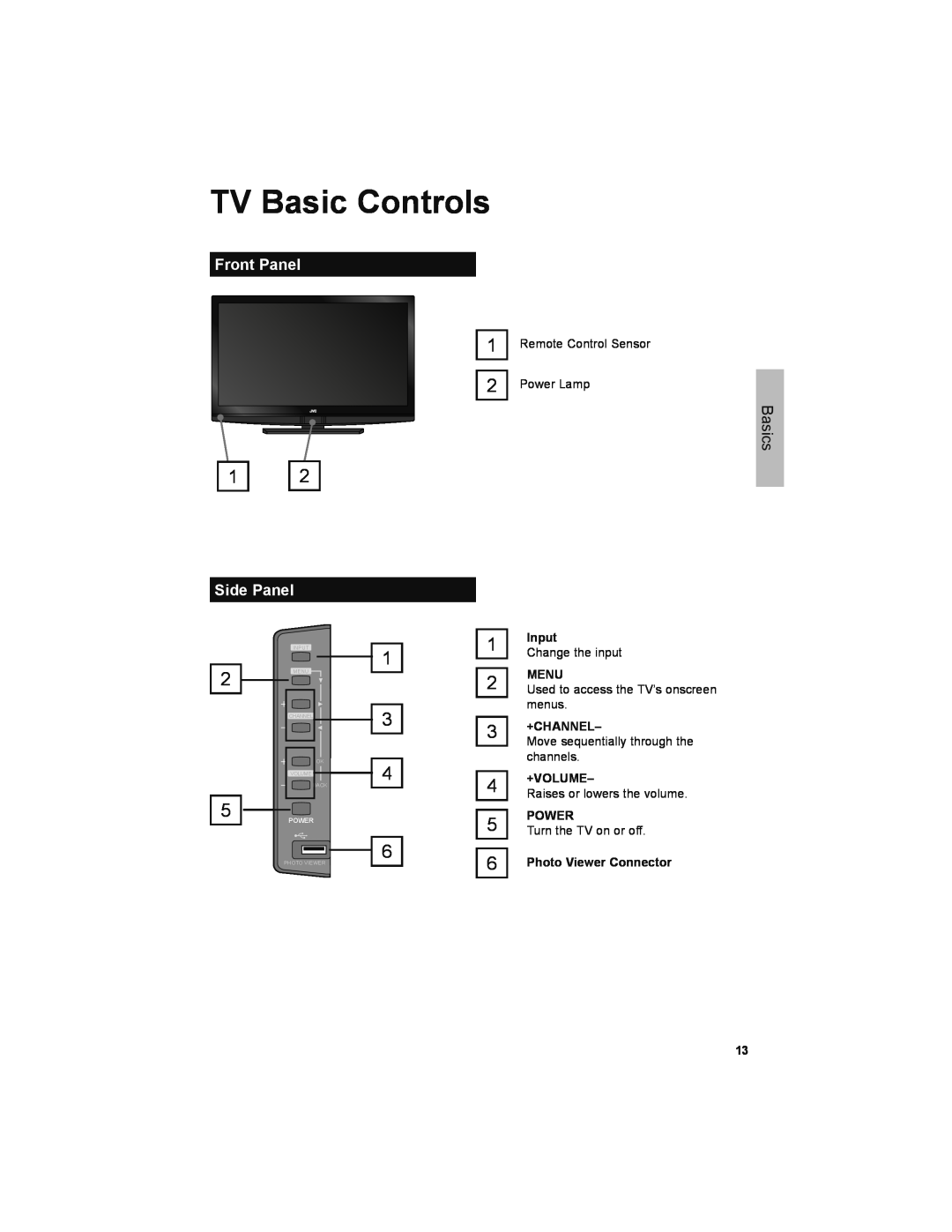 JVC LT-32JM30 manual TV Basic Controls, Front Panel, Basics, Side Panel, Input, Menu, +Channel, +Volume, Power, Back 