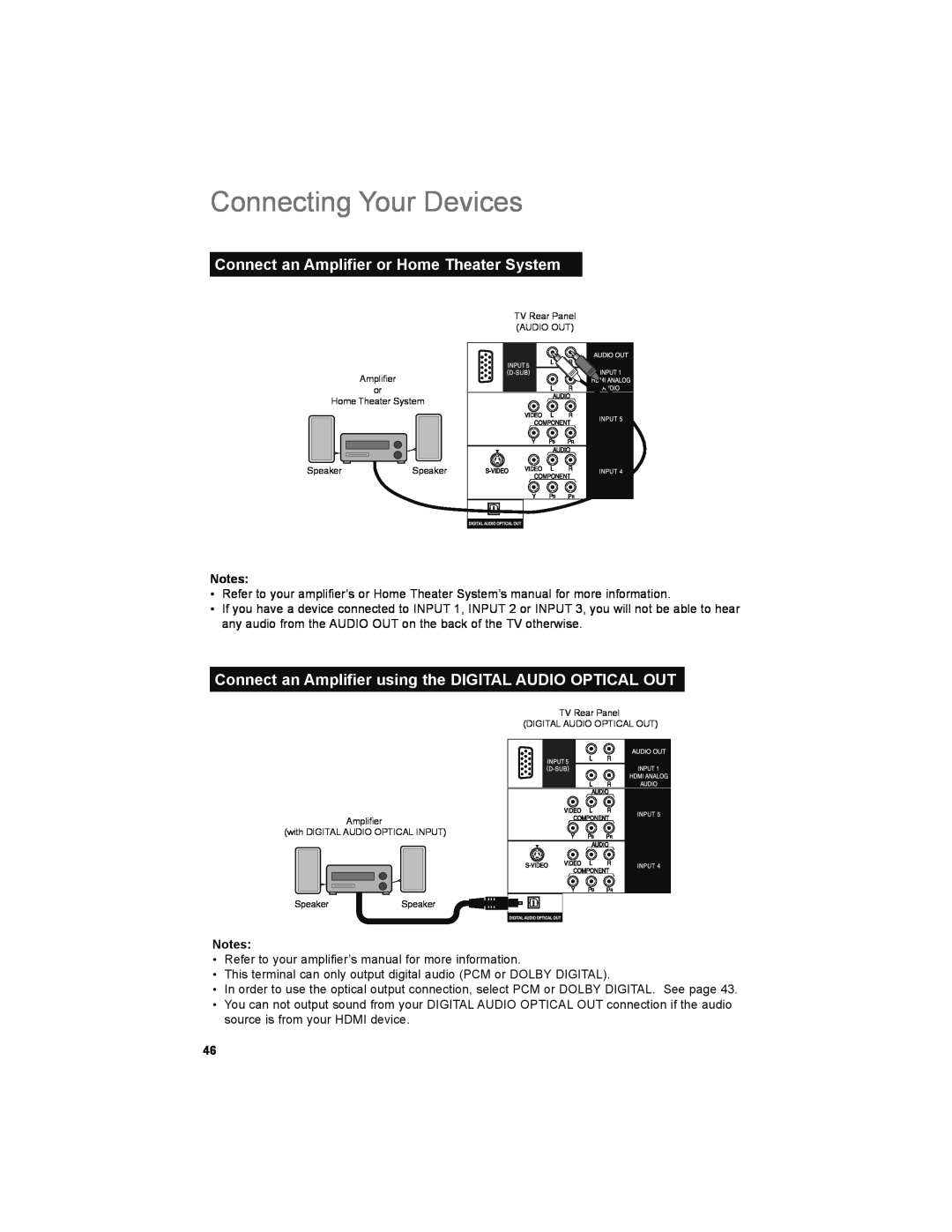 JVC LT-32JM30 manual Connecting Your Devices, Connect an Amplifier or Home Theater System 
