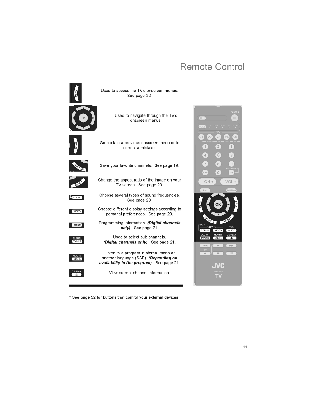 JVC LT-32P679 manual Remote Control, Availability in the program. See 