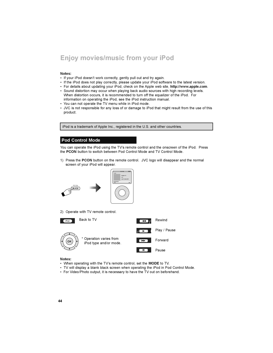 JVC LT-32P679 manual Pod Control Mode 