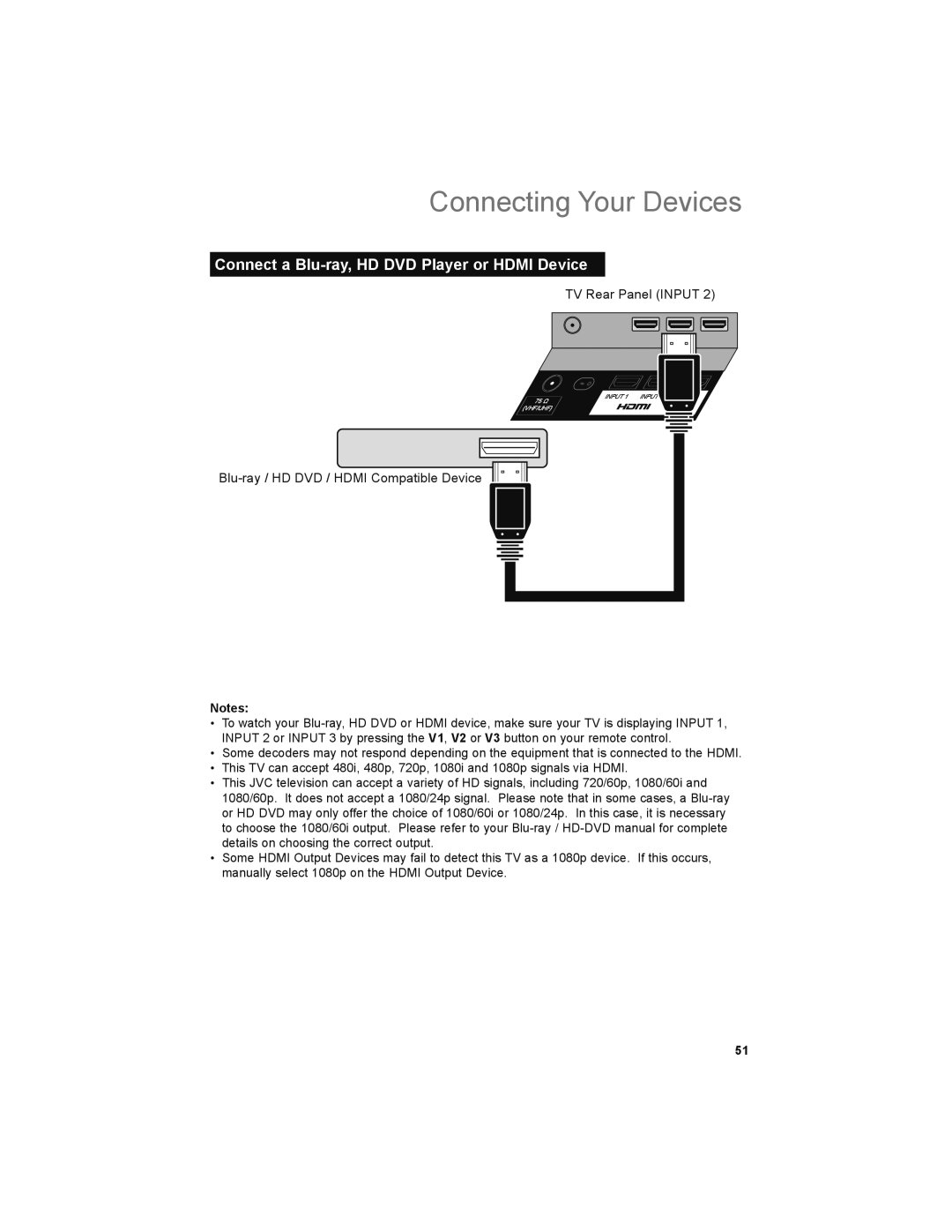 JVC LT-32P679 manual Connect a Blu-ray, HD DVD Player or Hdmi Device 