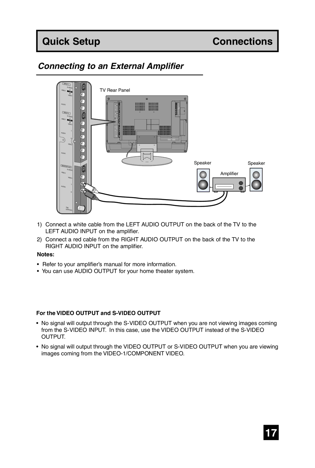 JVC LT-32WX84 manual Connecting to an External Amplifier, For the Video Output and S-VIDEO Output 