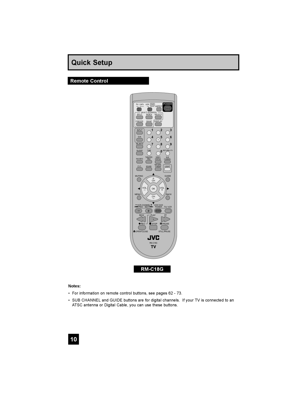 JVC LT-32X987 manual Remote Control, Power 