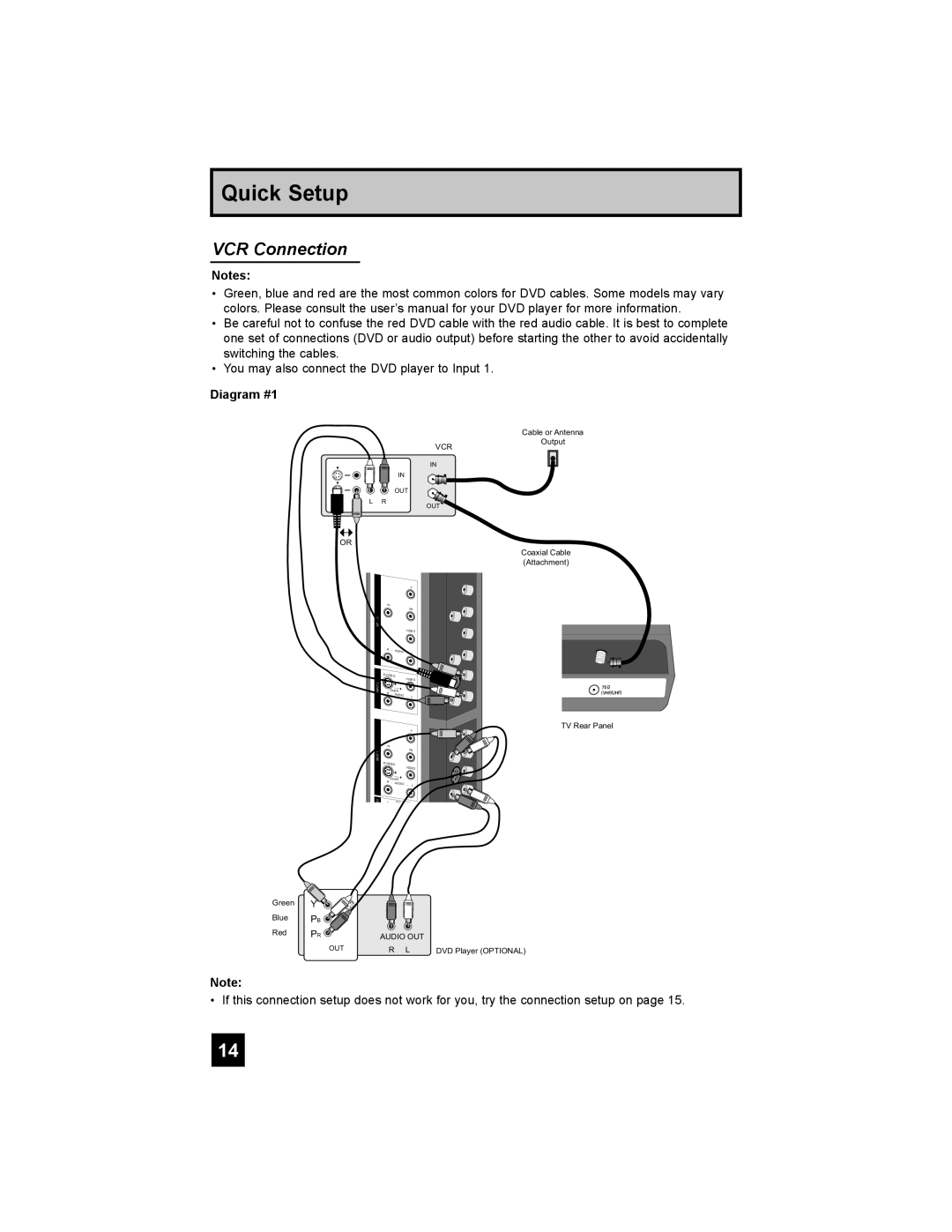 JVC LT-32X987 manual VCR Connection, Diagram #1 