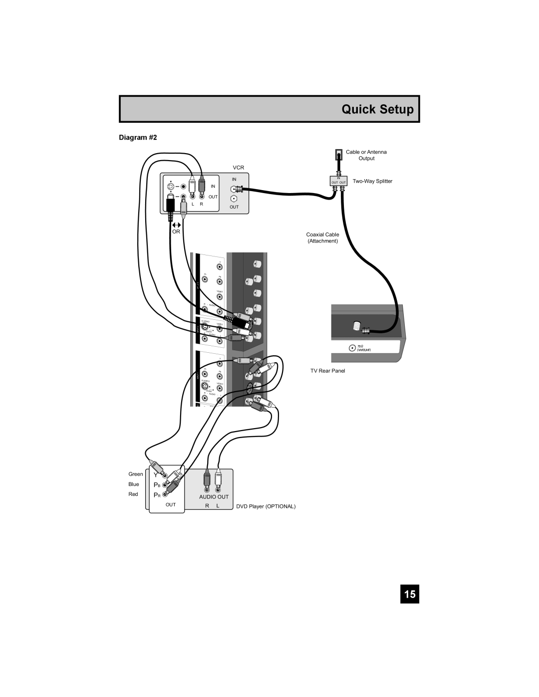 JVC LT-32X987 manual Diagram #2, Vcr 