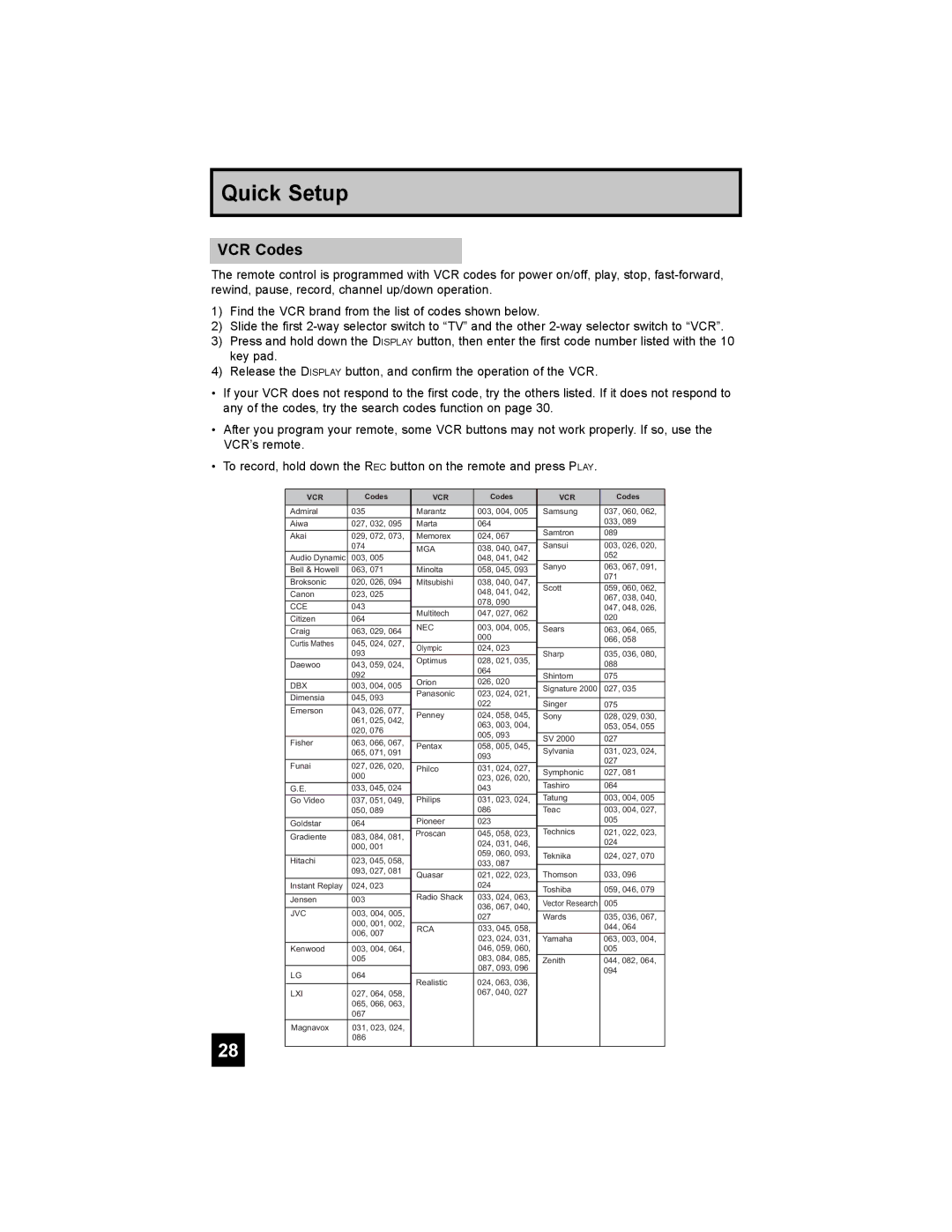 JVC LT-32X987 manual VCR Codes, Mga 