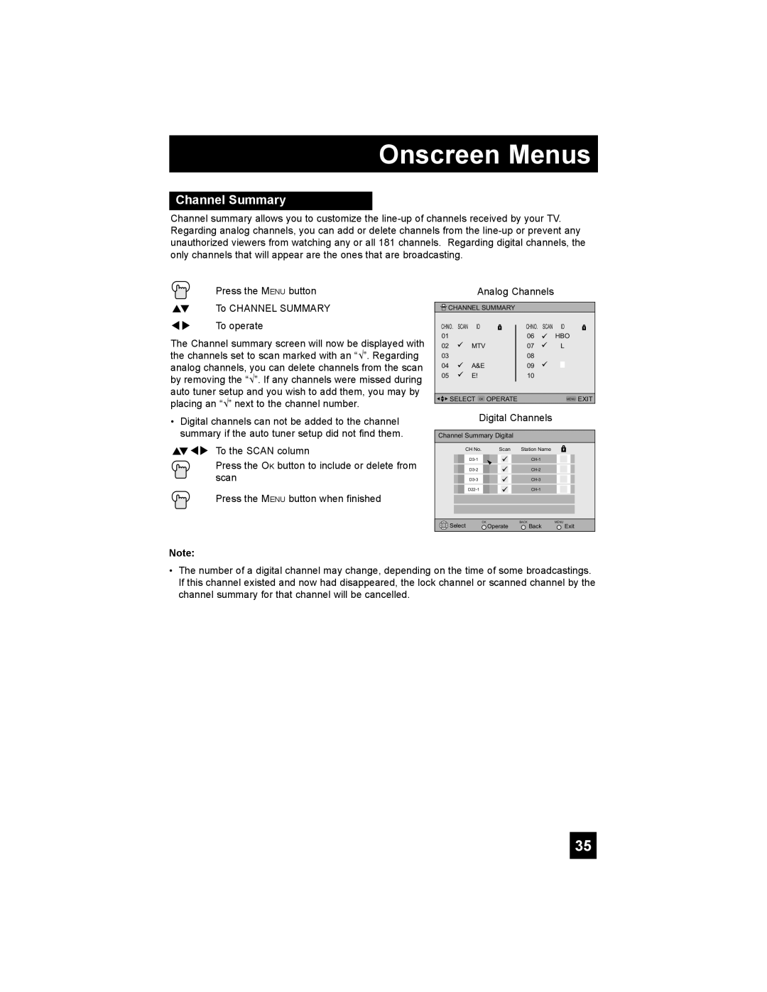 JVC LT-32X987 manual Channel Summary, Digital Channels 