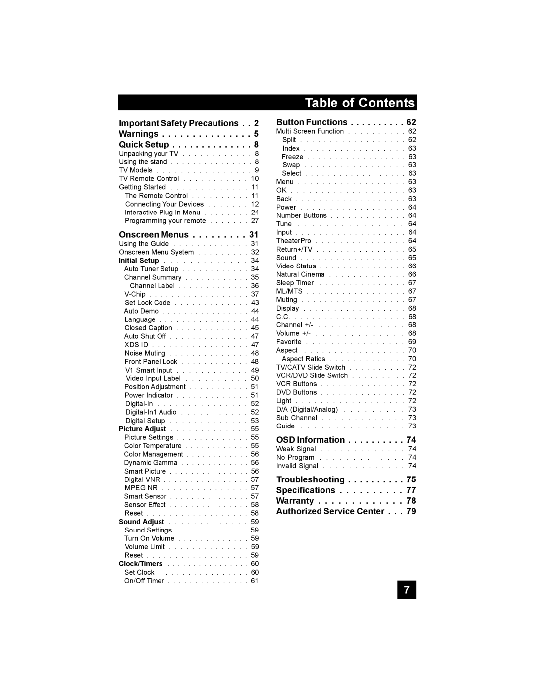 JVC LT-32X987 manual Table of Contents 