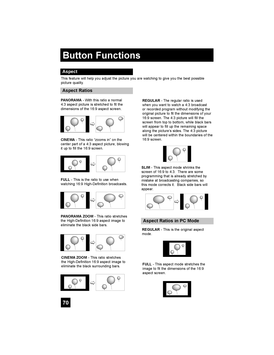 JVC LT-32X987 manual Aspect Ratios in PC Mode 