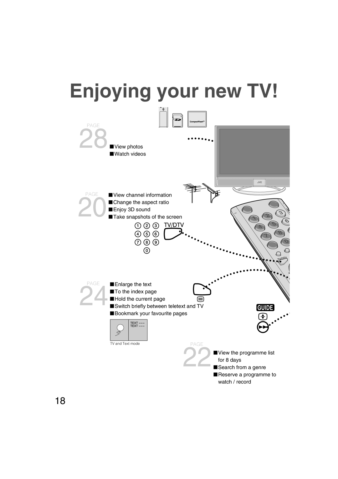 JVC LT-37DM6ZJ manual Enjoying your new TV, Card 