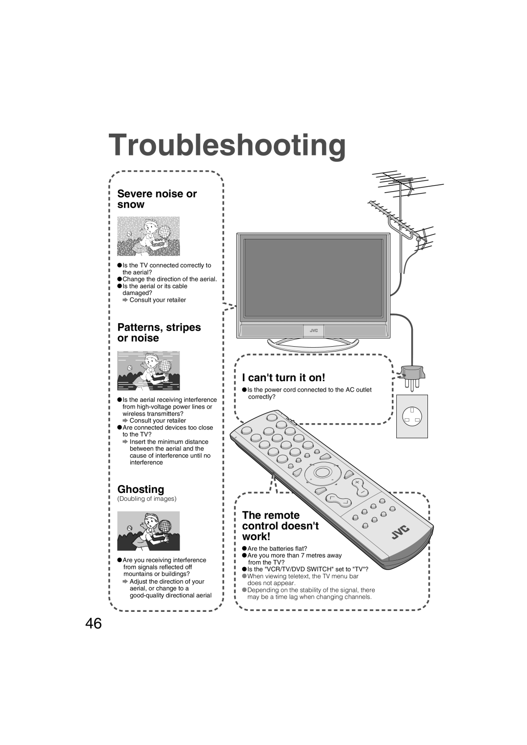 JVC LT-37DM6ZJ manual Troubleshooting, Severe noise or snow 