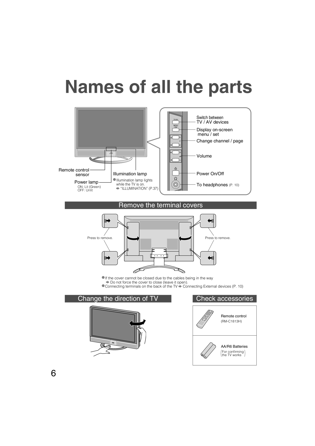 JVC LT-37DM6ZJ manual Names of all the parts, Remove the terminal covers, Change the direction of TV Check accessories 