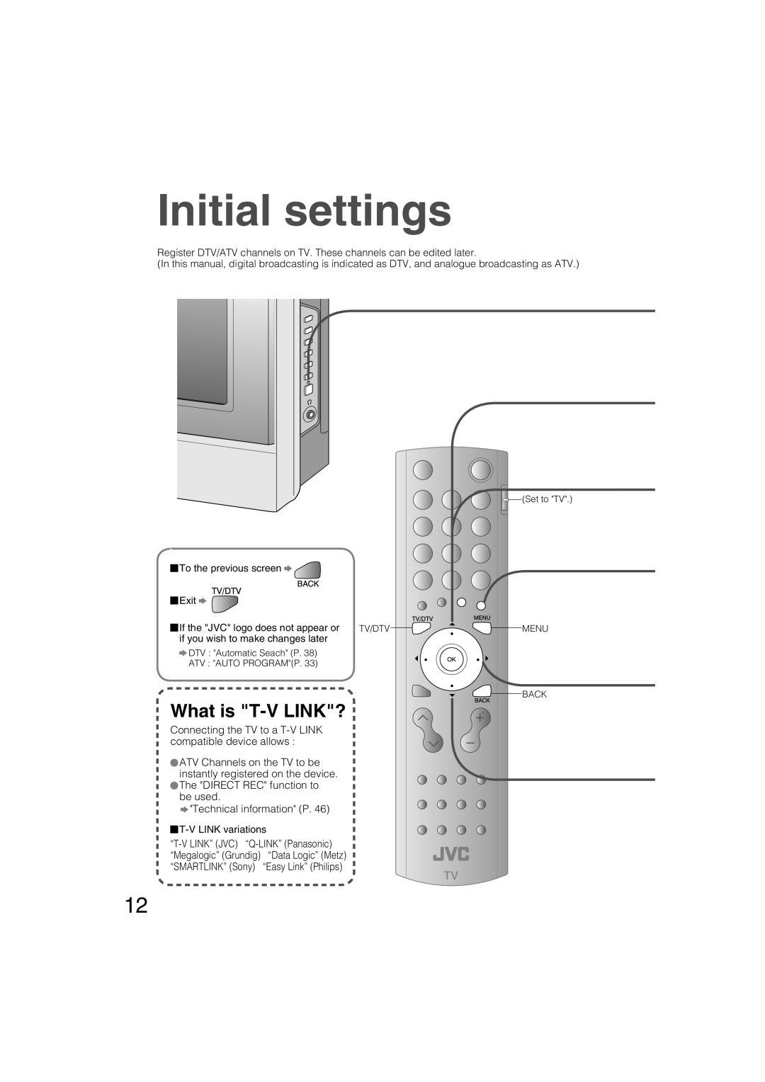 JVC LT-37DS6FJ manual Initial settings, If you wish to make changes later, Link variations, ATV Auto Programp, Menu Back 