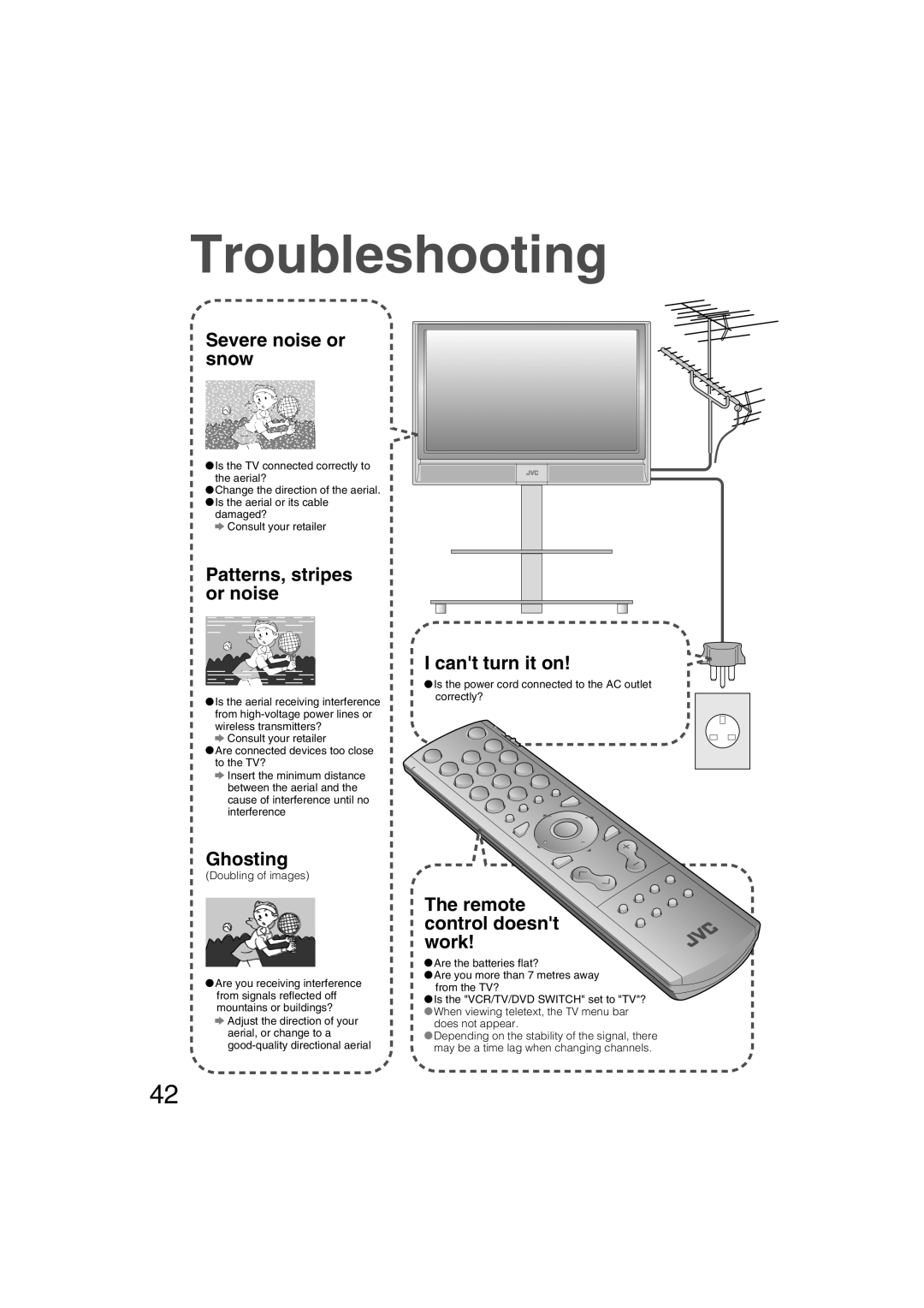 JVC LT-37DS6FJ manual Troubleshooting, Severe noise or snow 