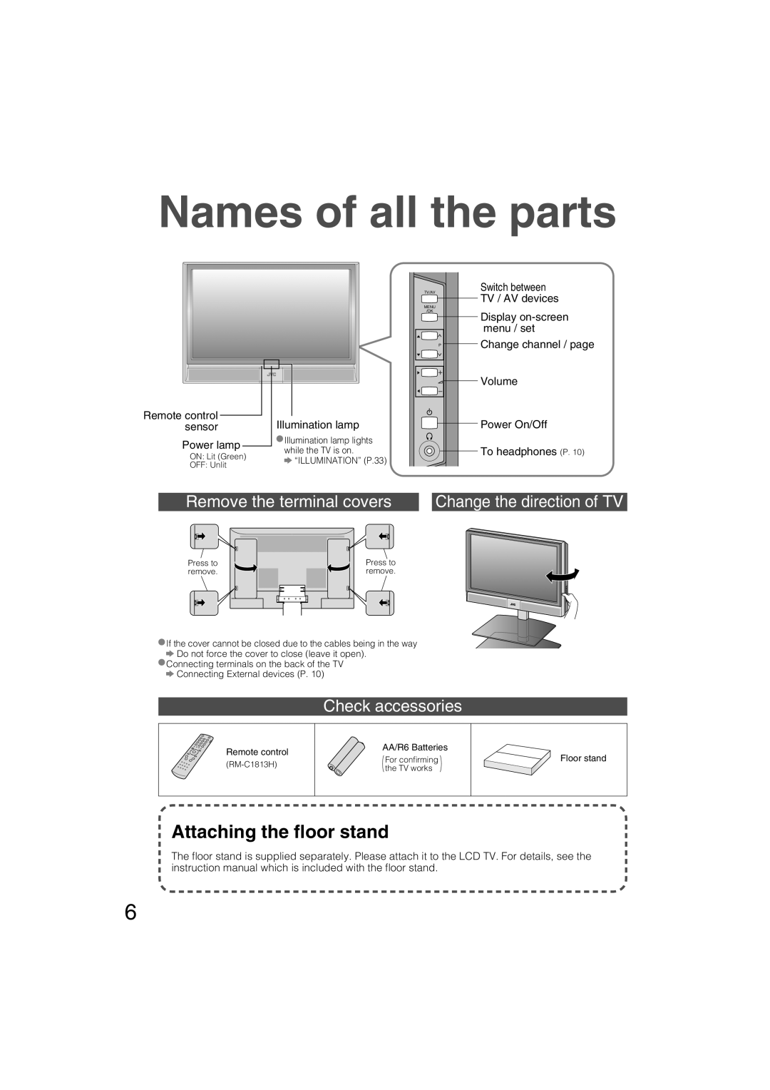 JVC LT-37DS6FJ manual Names of all the parts, Remove the terminal covers Change the direction of TV, Check accessories 