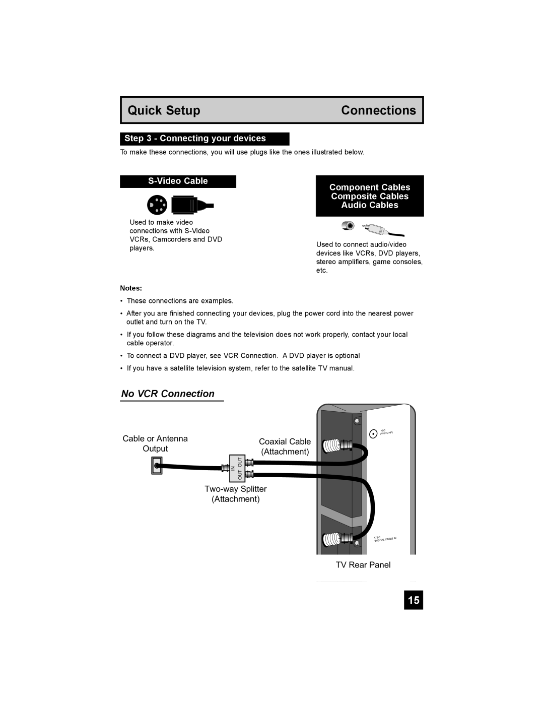 JVC LT-37X776 manual Connecting your devices, Video Cable Component Cables Composite Cables Audio Cables 