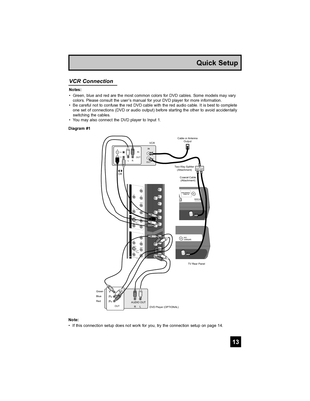 JVC LT-40FH97 manual VCR Connection, Diagram #1 