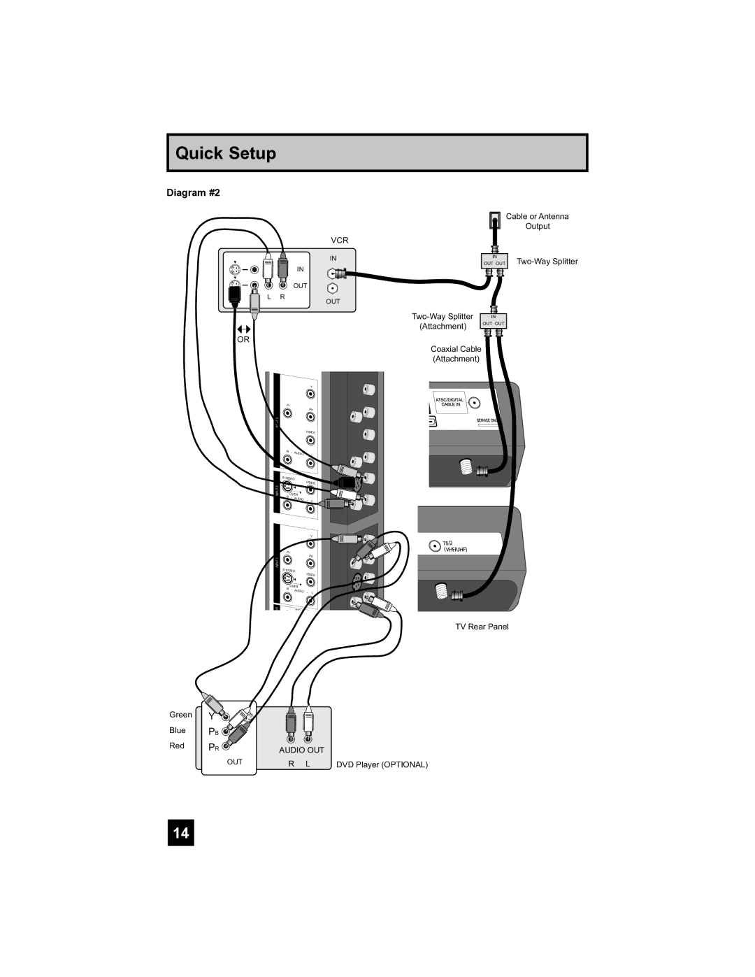 JVC LT-40FH97 manual Diagram #2, Vcr 