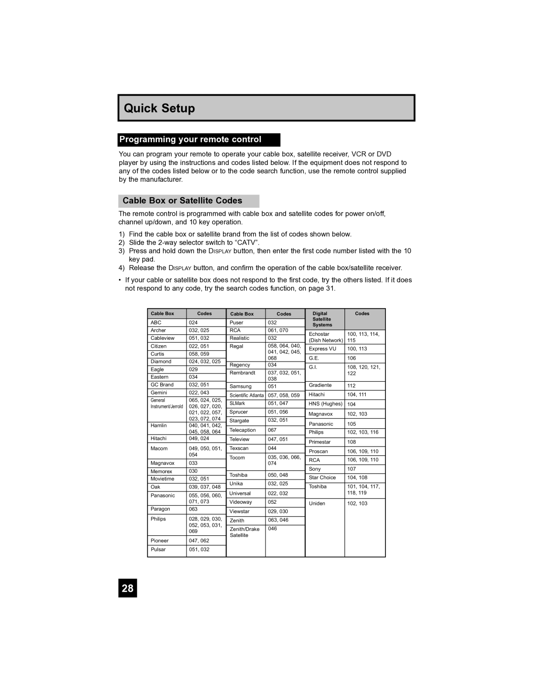 JVC LT-40FH97 manual Programming your remote control, Cable Box or Satellite Codes 