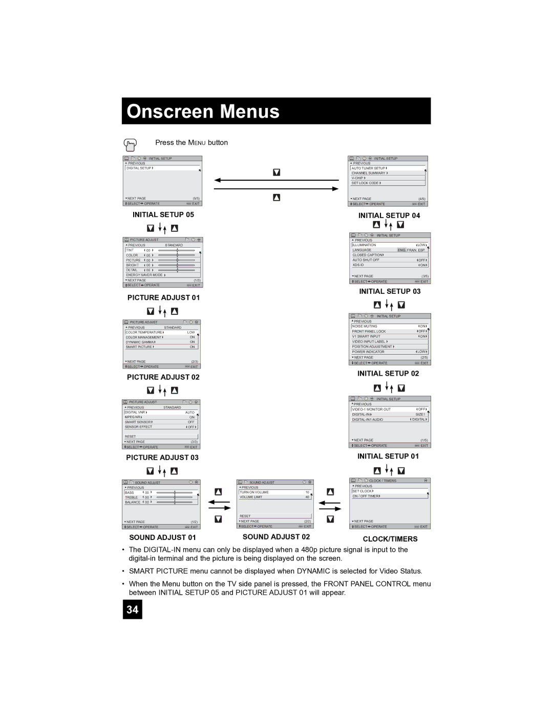 JVC LT-40FH97 manual Sound Adjust 