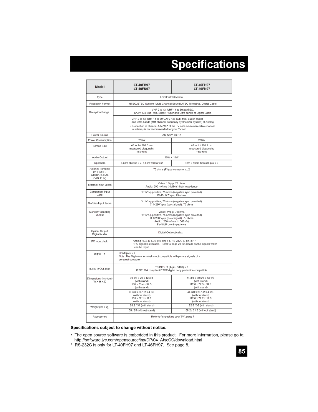 JVC LT-40FH97 manual Specifications subject to change without notice 