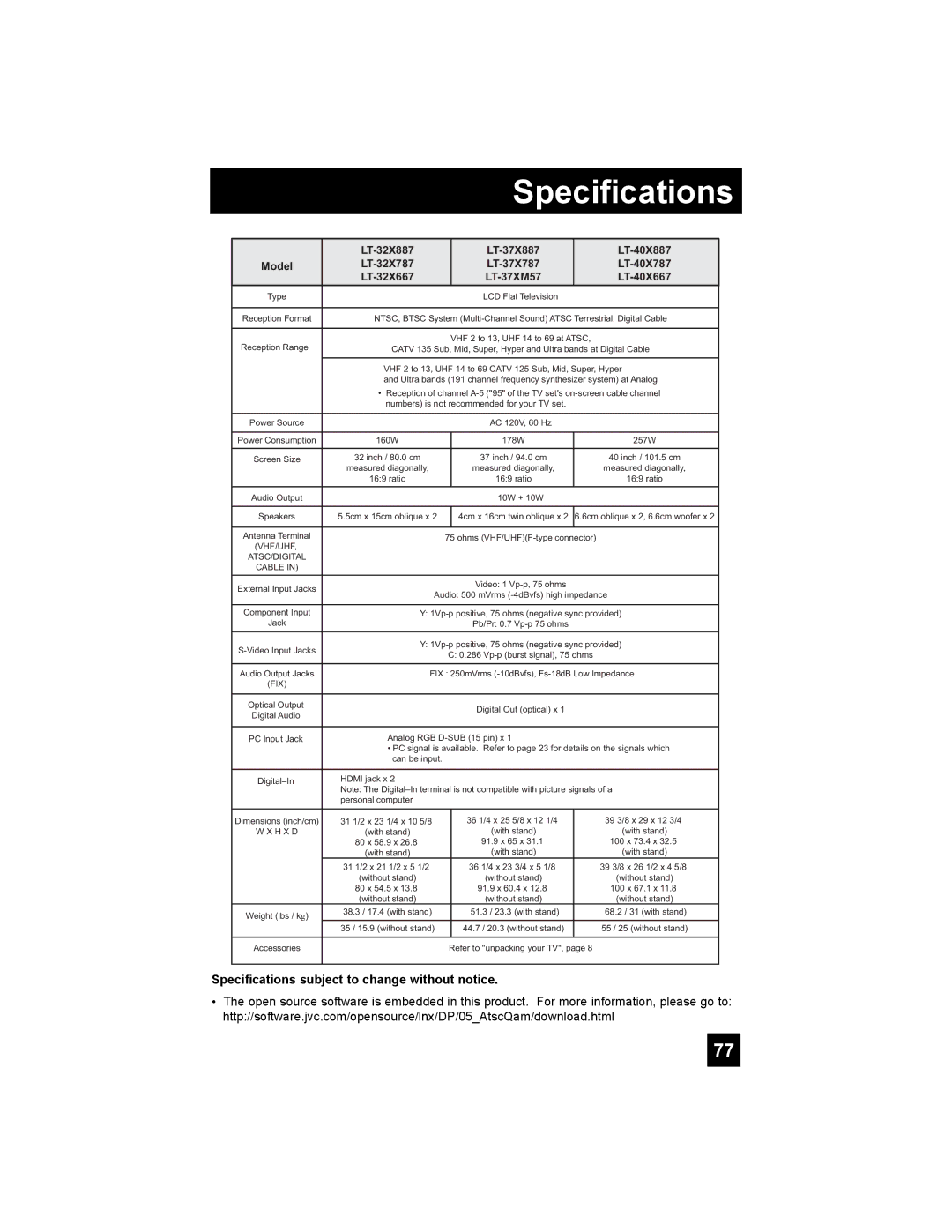 JVC LT-40X667 manual Specifications subject to change without notice 