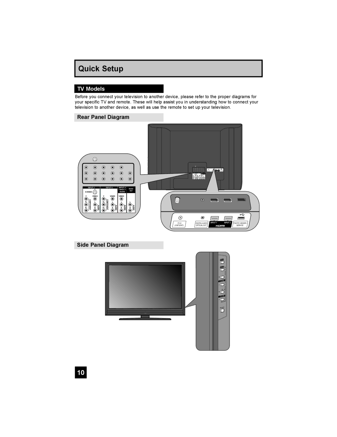 JVC LT-37E488, LT-42E488, LT-37E478, LT-32E488 manual TV Models, Rear Panel Diagram, Side Panel Diagram 