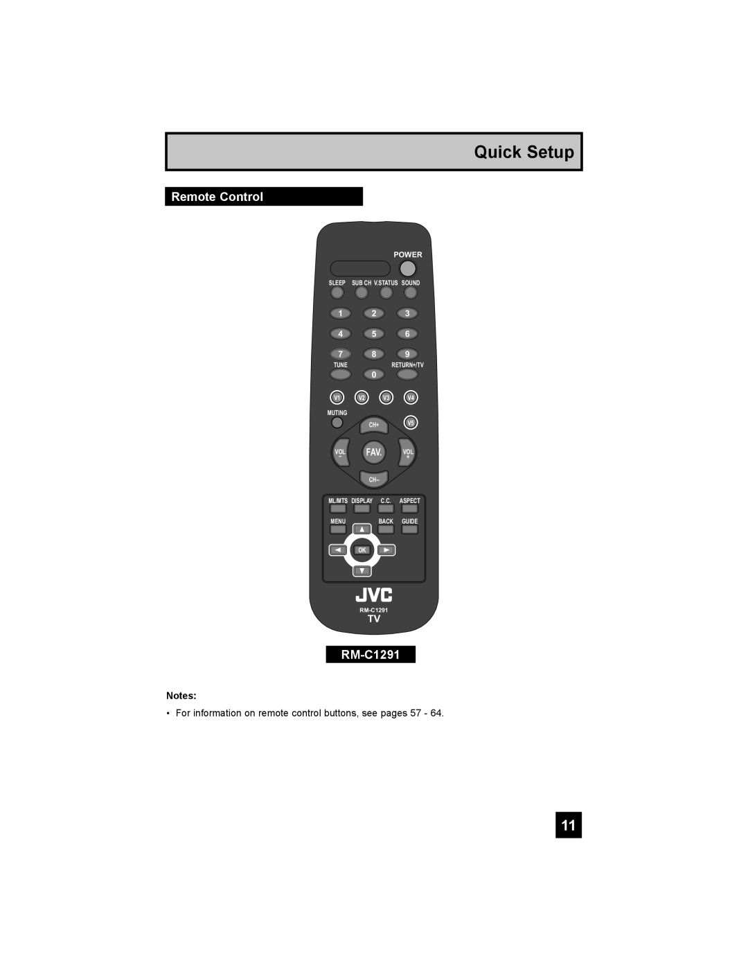 JVC LT-32E488, LT-42E488, LT-37E478, LT-37E488 manual Remote Control, RM-C1291 