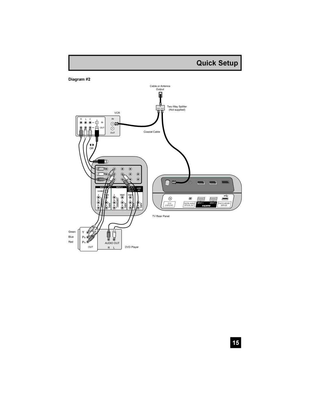 JVC LT-32E488, LT-42E488, LT-37E478, LT-37E488 manual Diagram #2, Coaxial Cable 