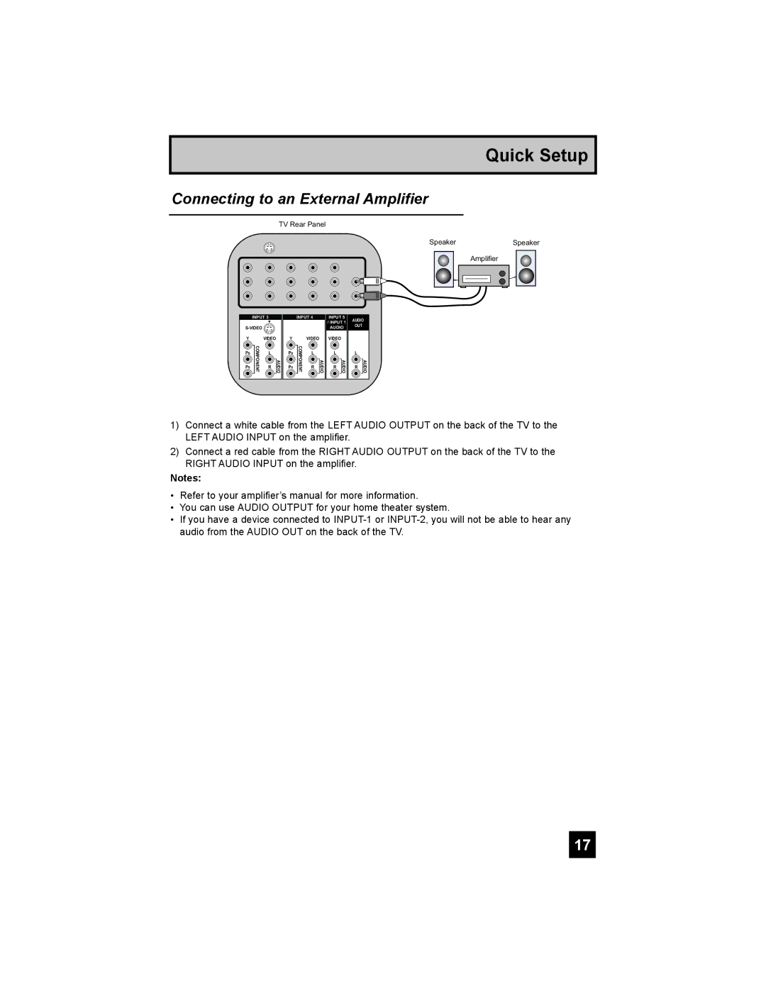 JVC LT-37E478, LT-42E488, LT-37E488, LT-32E488 Connecting to an External Amplifier, TV Rear Panel SpeakerSpeaker Amplifier 