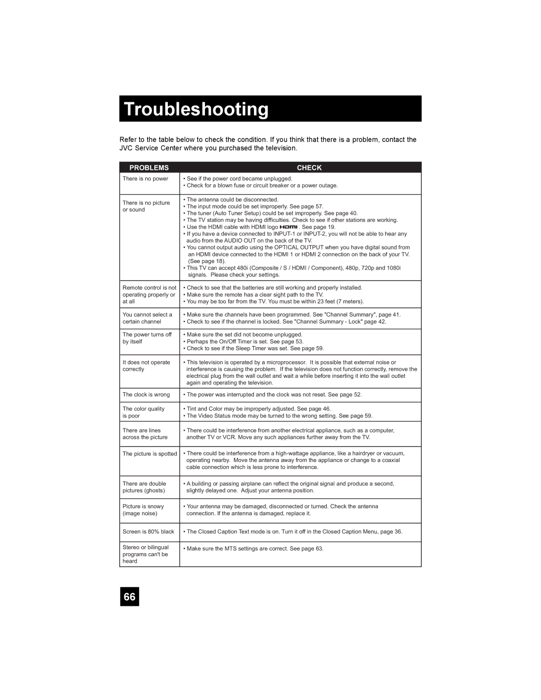 JVC LT-37E488, LT-42E488, LT-37E478, LT-32E488 manual Troubleshooting, Problems Check 