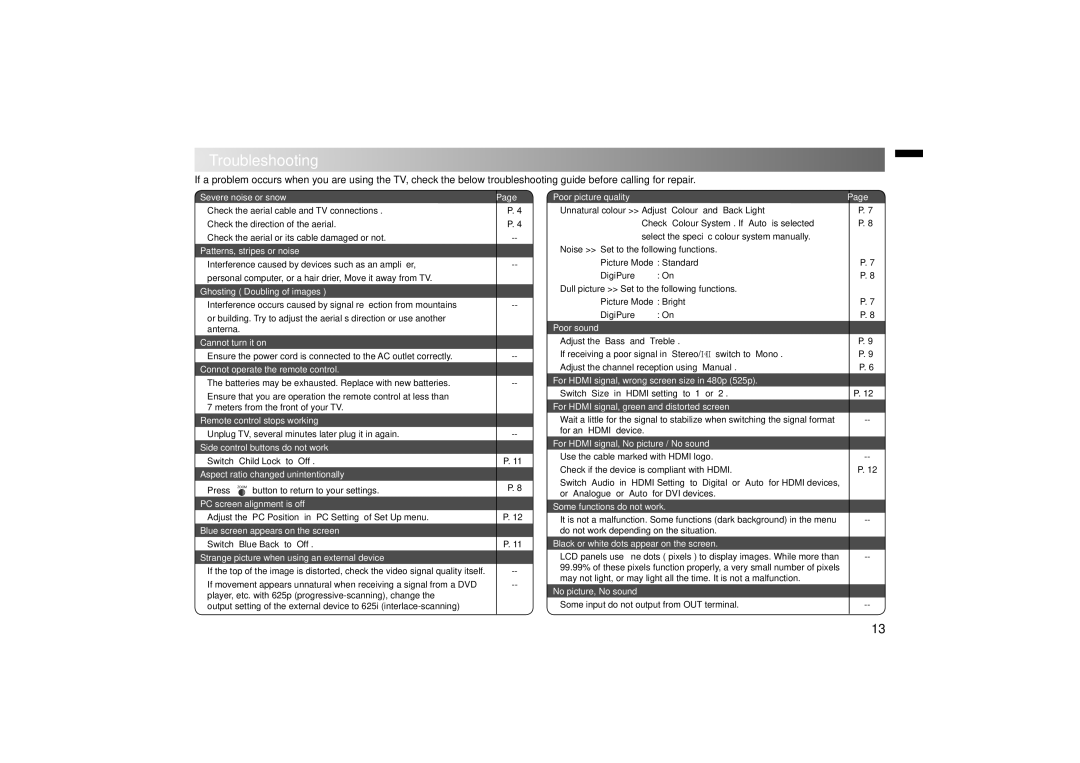 JVC LT-32EX18, LT-42EX18 manual Troubleshooting, Severe noise or snow 