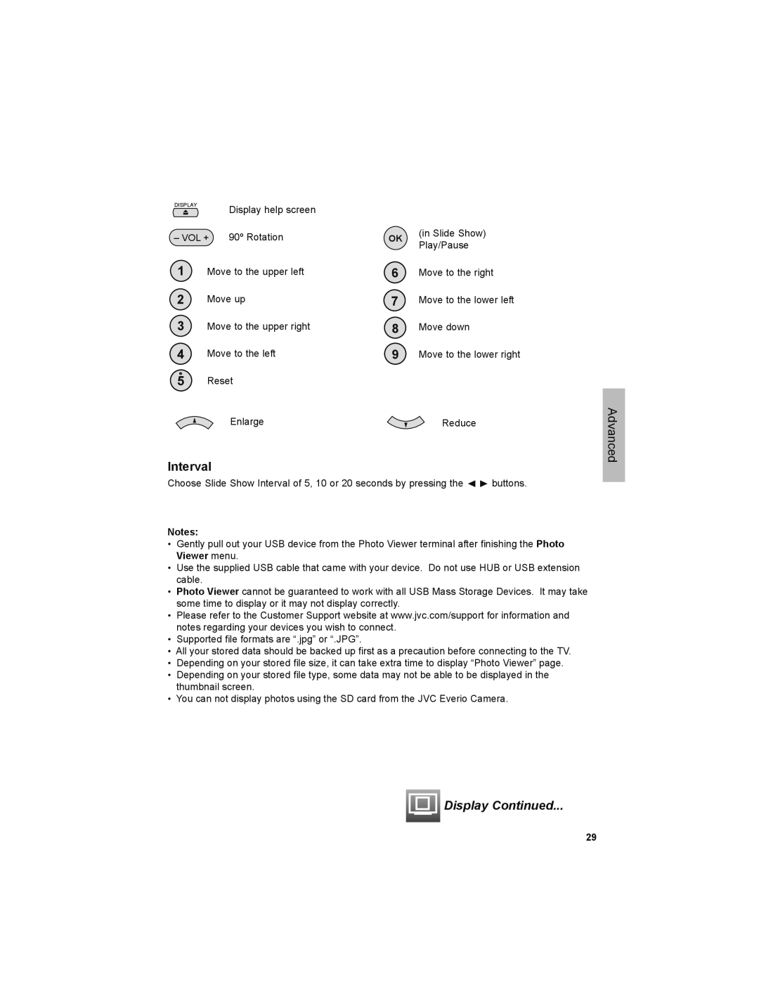 JVC LT-42PM30 manual Interval 