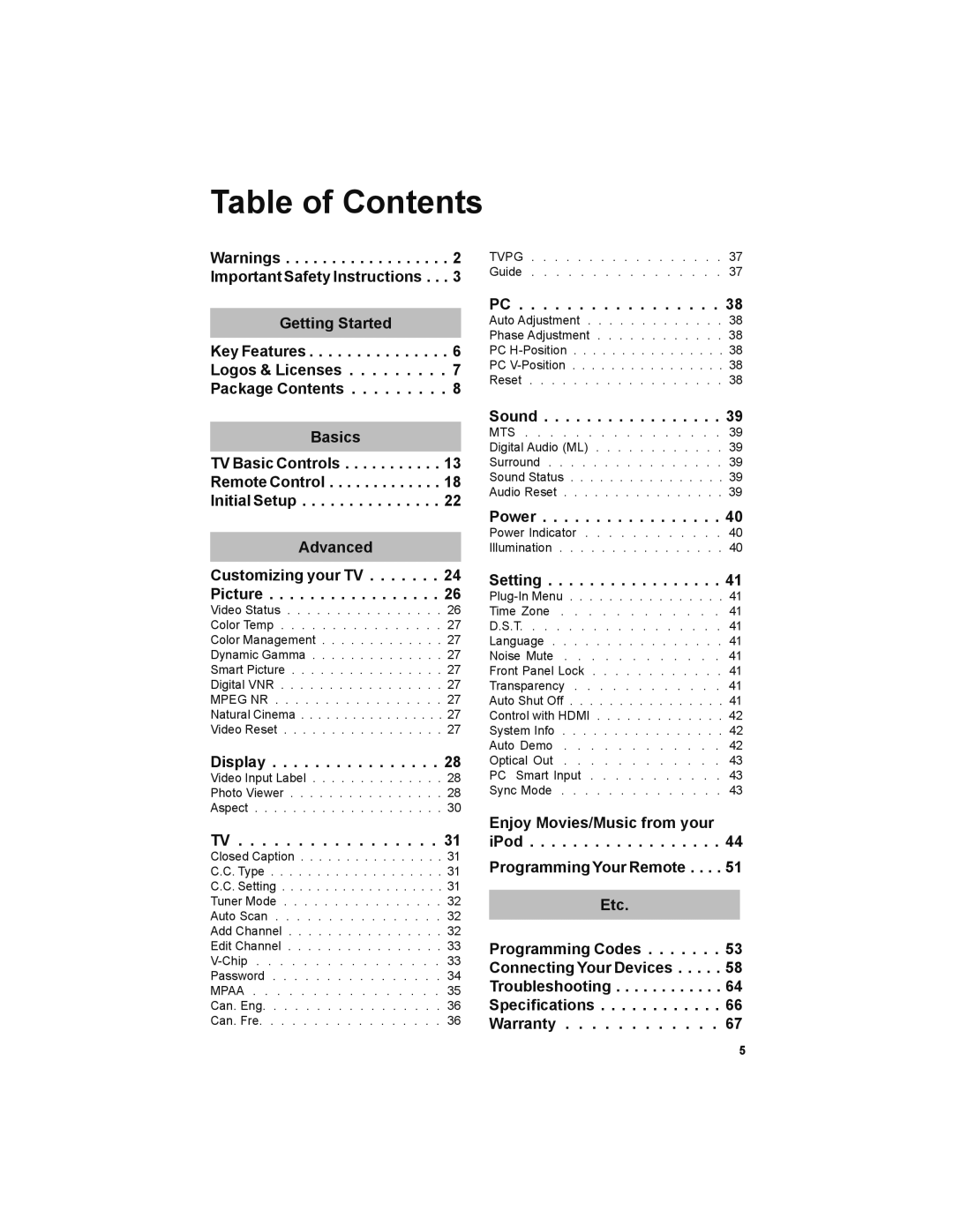 JVC LT-42PM30 manual Table of Contents 